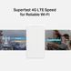Wi-Fi Роутер Mercusys MB110-4G MB110-4G фото 3